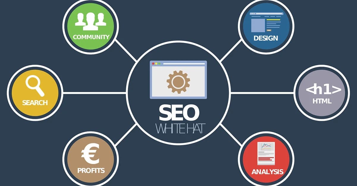13 Best free SEO tools to boost your website ranking in 2021