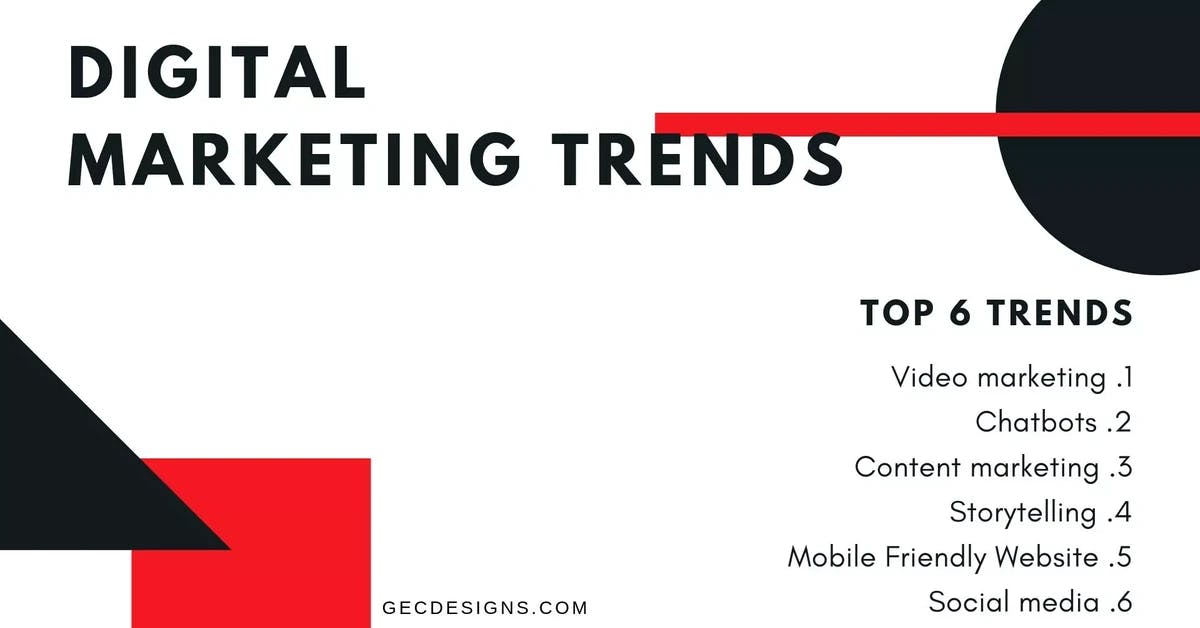 Top 6 Digital marketing trends to look out - Infographic