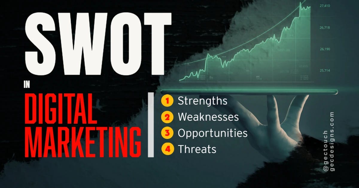 SWOT analysis in digital marketing: What is it and How to do it?