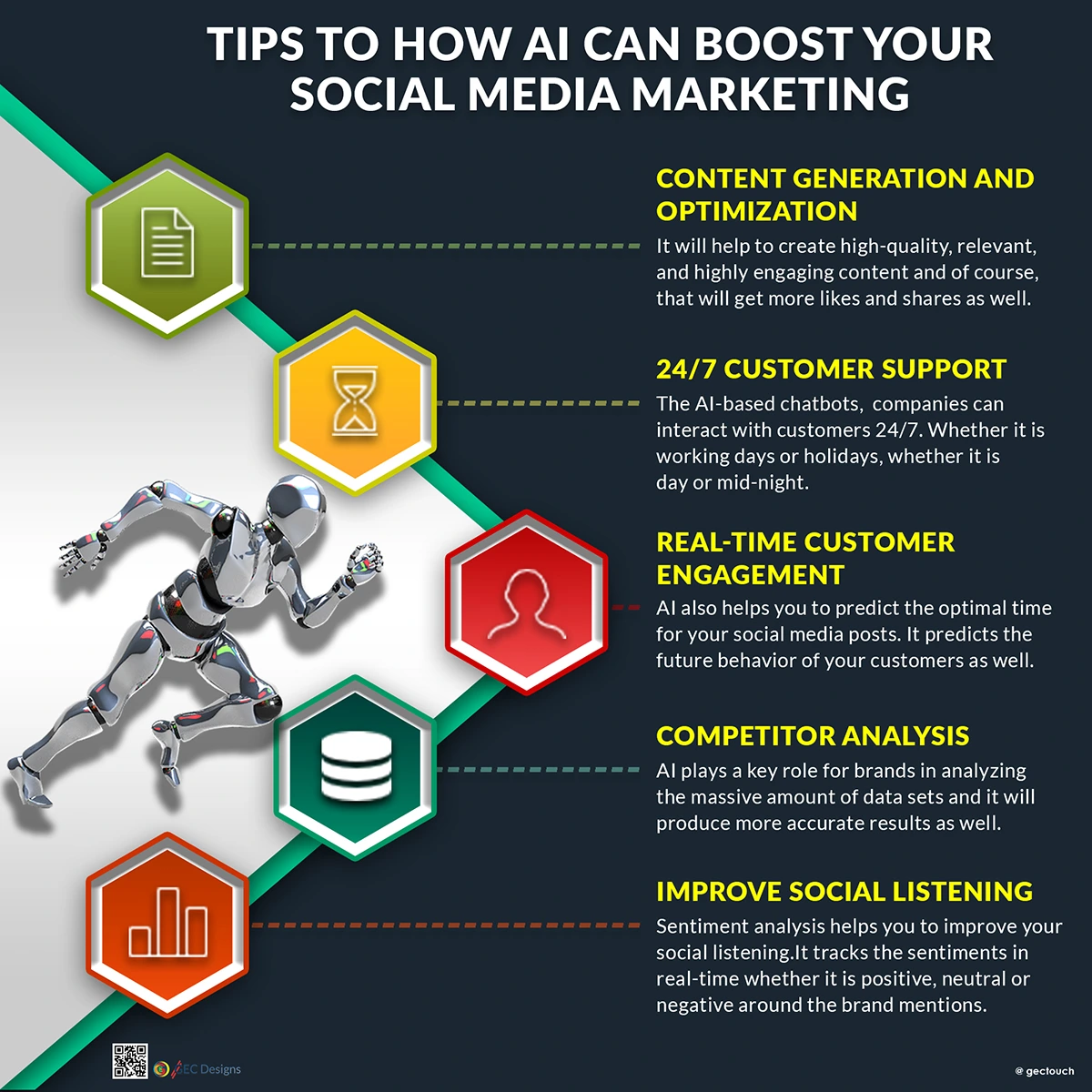 How AI Can Boost Your Social Media Marketing infographic