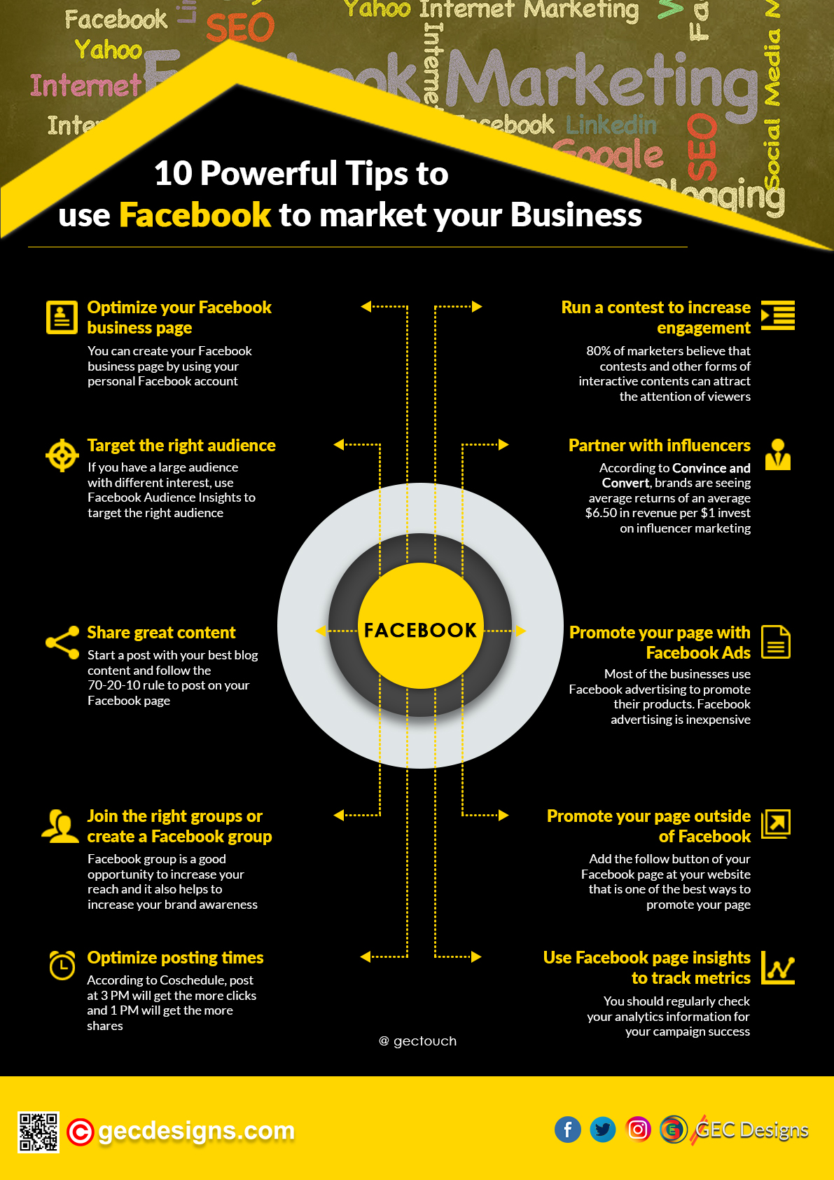 facebook marketing tips infographic