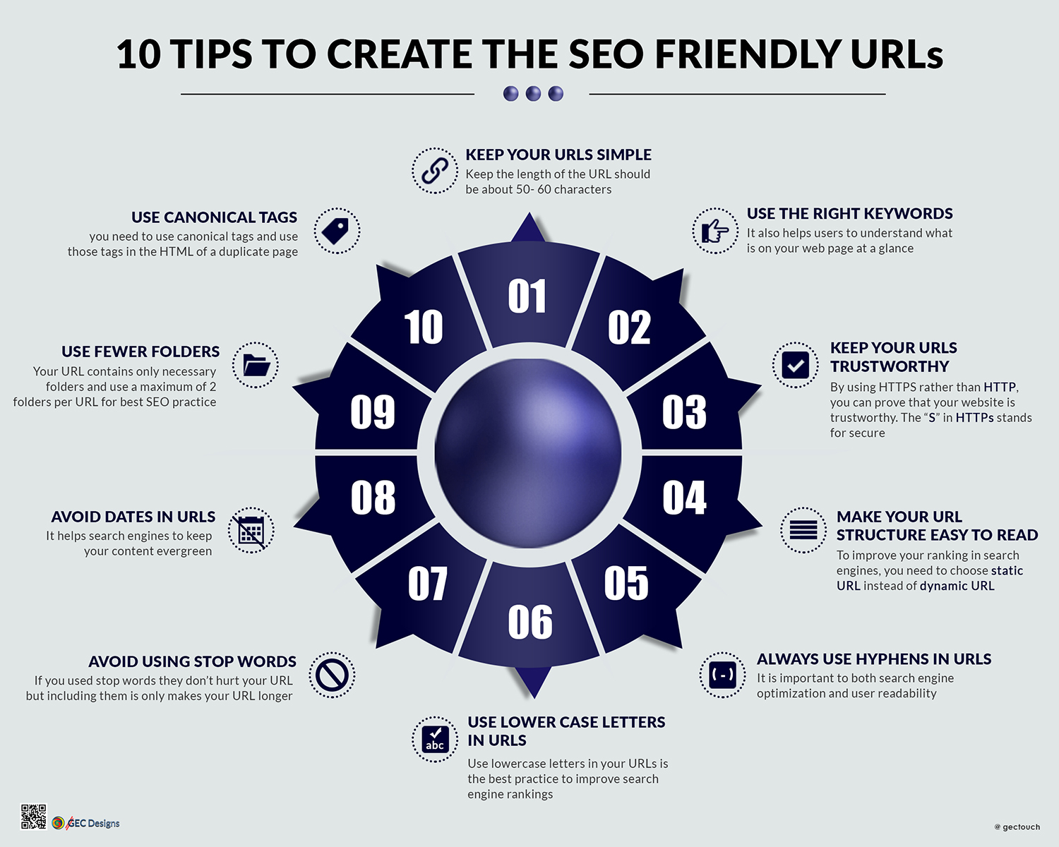 tips to create seo friendly urls infographic